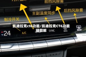 凯迪拉克ct6功能/凯迪拉克CT6功能键图解