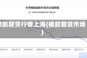 橡胶期货行情上海(橡胶期货市场)