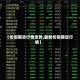 【伦铜期货行情走势,最新伦铜期货行情】