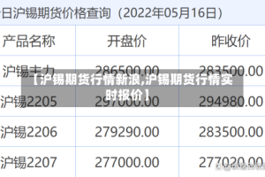 【沪锡期货行情新浪,沪锡期货行情实时报价】