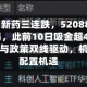 港股通创新药三连跌，520880持续溢价交易，此前10日吸金超4.34亿元！出海与政策双线驱动，机构提示配置机遇