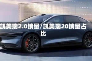 凯美瑞2.0销量/凯美瑞20销量占比