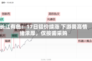 长江有色：17日铝价续涨 下游畏高情绪浓厚，仅按需采购