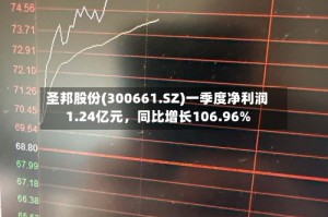 圣邦股份(300661.SZ)一季度净利润1.24亿元，同比增长106.96%
