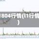 if1804行情(l1行情)