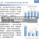 【2017年钢价走势预测,2017年钢铁费用走势】