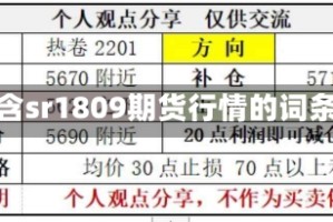 包含sr1809期货行情的词条