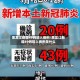 黑龙江新增49例输入病例/黑龙江新增49例输入病例是什么