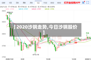 【2020沙钢走势,今日沙钢股价】