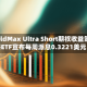 YieldMax Ultra Short期权收益策略ETF宣布每周派息0.3221美元