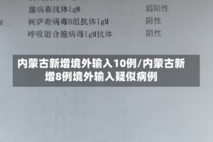 内蒙古新增境外输入10例/内蒙古新增8例境外输入疑似病例