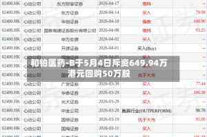 和铂医药-B于5月4日斥资649.94万港元回购50万股