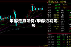 甲醇走势如何/甲醇近期走势