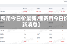 【锂费用今日价最新,锂费用今日价最新消息】