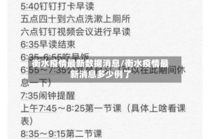 衡水疫情最新数据消息/衡水疫情最新消息多少例了