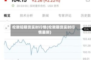 伦敦铅期货实时行情(伦敦期货实时行情最新)