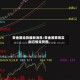 贵金属走势最新消息/贵金属费用实时行情走势图