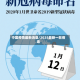中国疫情最新消息/2025最新一轮病毒