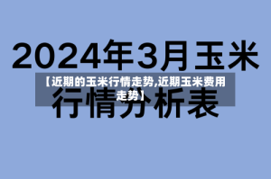 【近期的玉米行情走势,近期玉米费用走势】