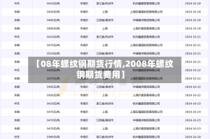 【08年螺纹钢期货行情,2008年螺纹钢期货费用】
