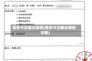 西安今日确诊病例(西安今日确诊病例详情)