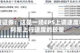 广发证券：这是一场EPS上调速度和利率上行速度的较量