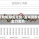 玉米淀粉的期货走势/玉米淀粉期货主力合约