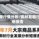 钢材后期行情分析/钢材后期行情分析报告