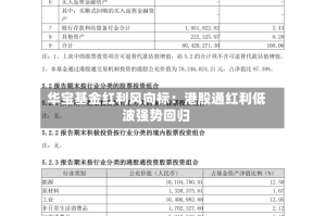 华宝基金红利风向标：港股通红利低波强势回归