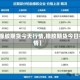 【橡胶期货今天行情,橡胶期货今日行情】
