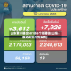 山东累计确诊581例6个传播链(山东最近发生的传染病)