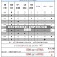 雷克萨斯es费用表/雷克萨斯es200最新费用