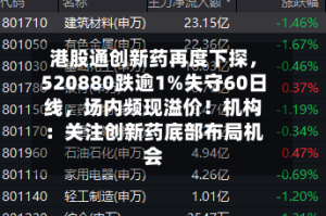 港股通创新药再度下探，520880跌逾1%失守60日线，场内频现溢价！机构：关注创新药底部布局机会