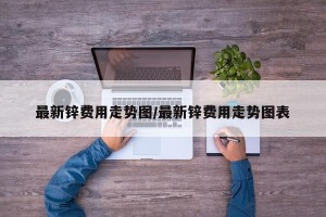 最新锌费用走势图/最新锌费用走势图表
