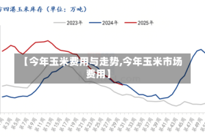 【今年玉米费用与走势,今年玉米市场费用】