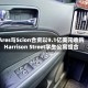 Ares与Scion合资以9.1亿美元收购Harrison Street学生公寓组合