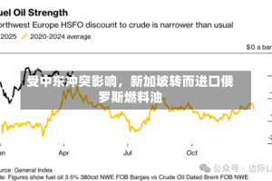 受中东冲突影响，新加坡转而进口俄罗斯燃料油