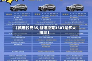 【凯迪拉克35,凯迪拉克350T是多大排量】
