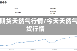 今晚期货天然气行情/今天天然气期货行情
