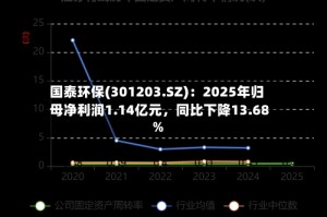国泰环保(301203.SZ)：2025年归母净利润1.14亿元，同比下降13.68%