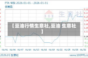 【豆油行情生意社,豆油 生意社】