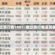 螺纹钢行情1901/螺纹钢行情走势图