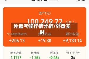 外盘气候行情分析/外盘实时