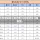今天铝锭长江铝行情(今日铝价长江铝锭价)