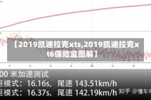 【2019凯迪拉克xts,2019凯迪拉克xt6保险盒图解】