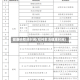 健康码取消时间(如何取消健康时间)