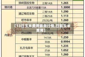 【13日玉米费用最新行情,日前玉米费用】