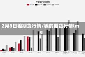 2月8日镍期货行情/镍的期货行情lme
