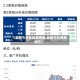 【菜粕今日各地费用表,菜粕今日费用报价】