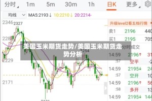美国玉米期货走势/美国玉米期货走势分析